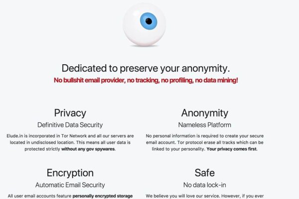 Сайты наркоты