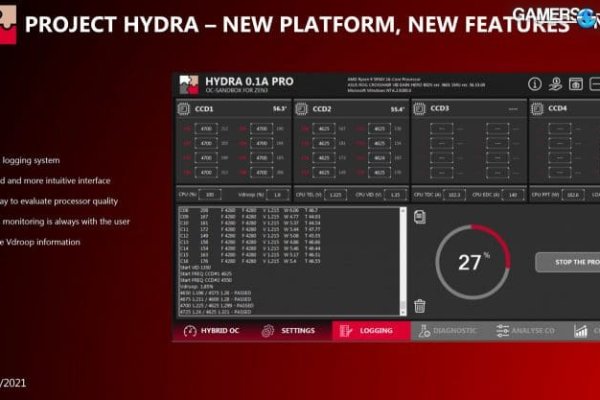 Кракен маркет тор